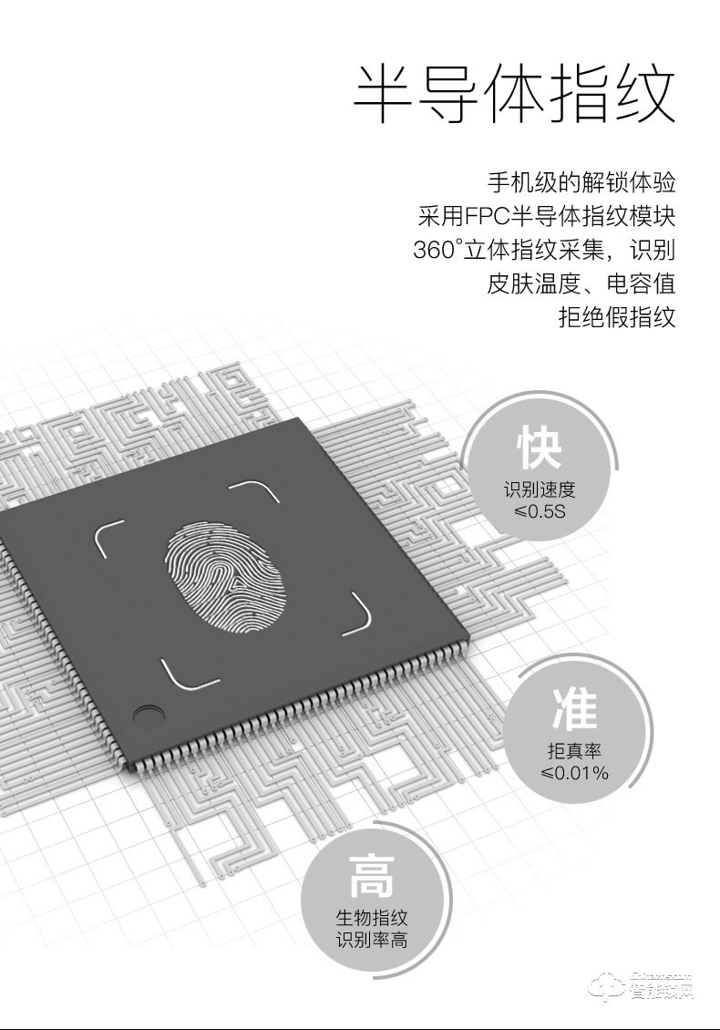 伯匠智能鎖 鋅合金古銅磁卡電子門鎖