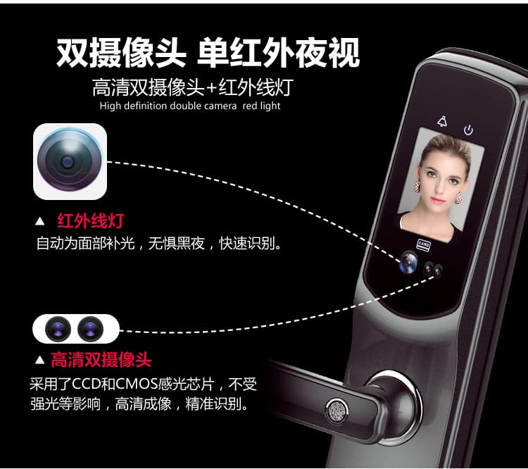 穿山甲智能鎖 半自動(dòng)人臉識(shí)別智能鎖