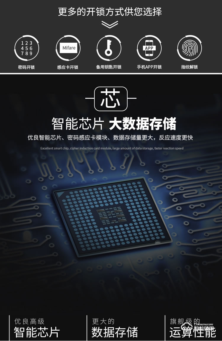 皇嘉博世智能鎖 家用防盜門鎖智能電子鎖