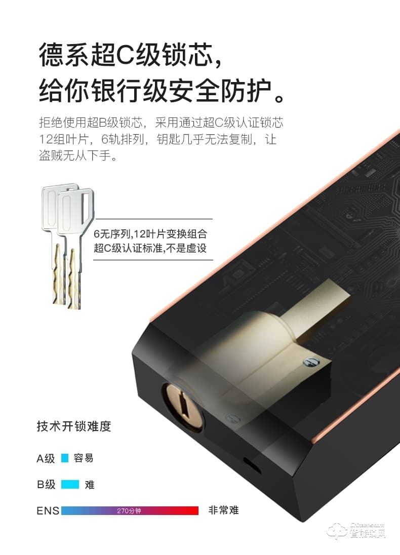 宜恩斯（ens）智能鎖 全自動滑蓋指紋智能鎖
