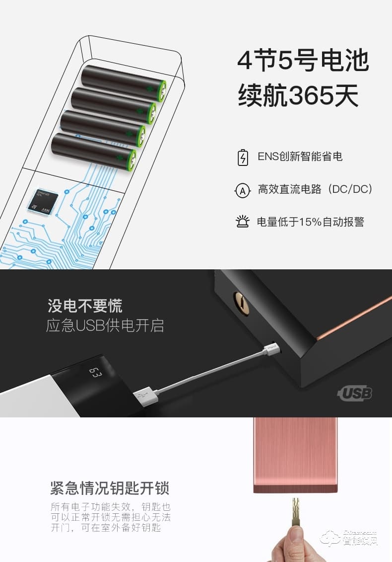 宜恩斯（ens）智能鎖 全自動滑蓋指紋智能鎖