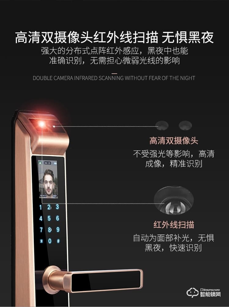 梵蒂安指紋鎖 全自動密碼鎖人臉識別鎖