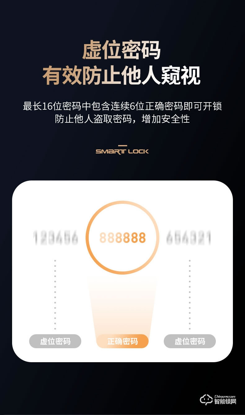 梵蒂安指紋鎖 人臉識別智能鎖指紋密碼鎖