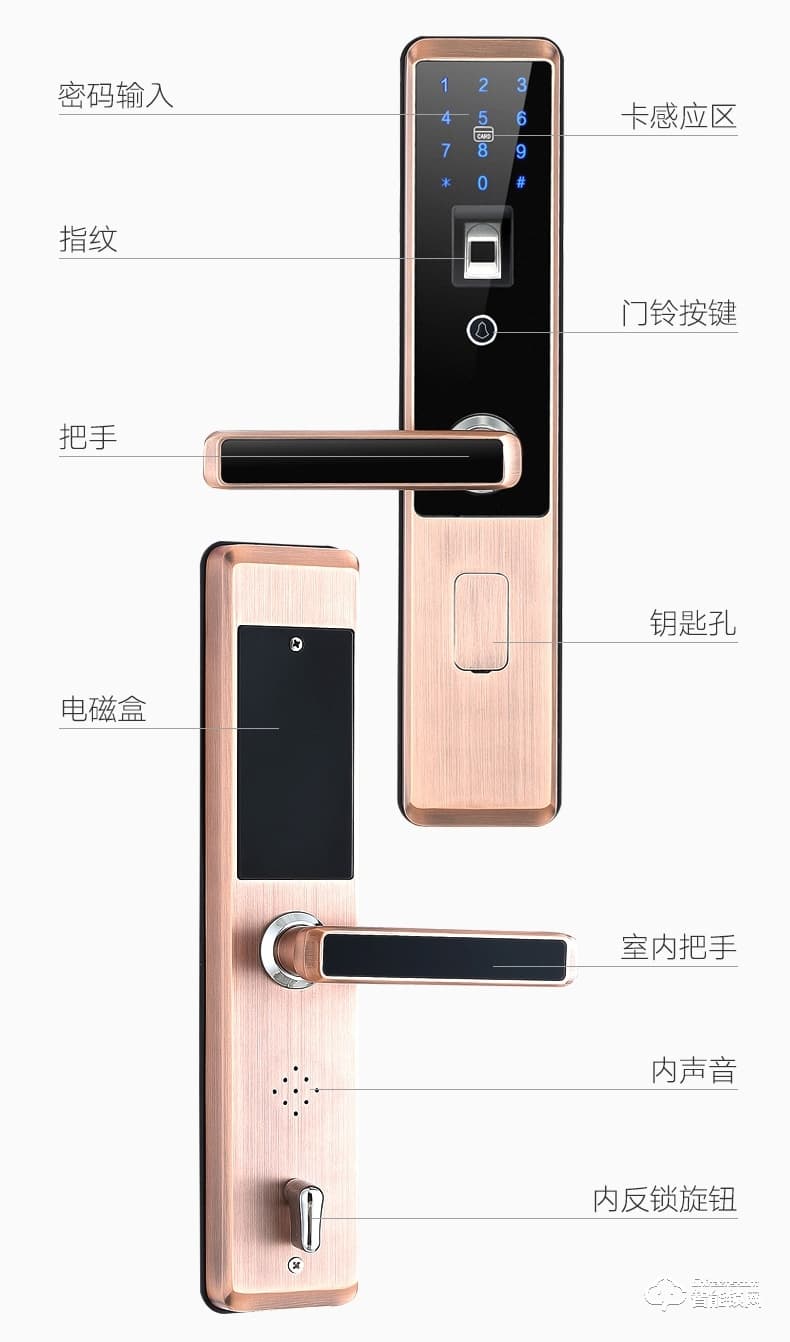 梵蒂安指紋鎖 刷卡鎖感應(yīng)鎖電子鎖磁卡鎖