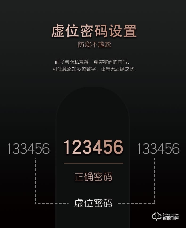 米梭智能鎖 GX-51BO家用電子鎖智能門鎖