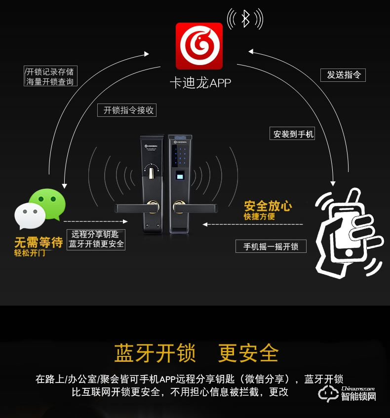卡迪龍智能鎖 家用防盜門電子門鎖刷卡密碼鎖