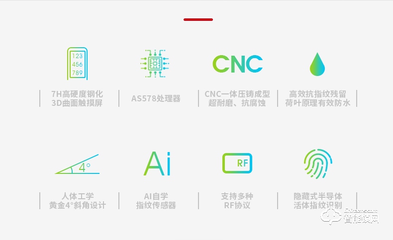 歐寶指紋鎖 S13D全曲面玻璃全自動鎖