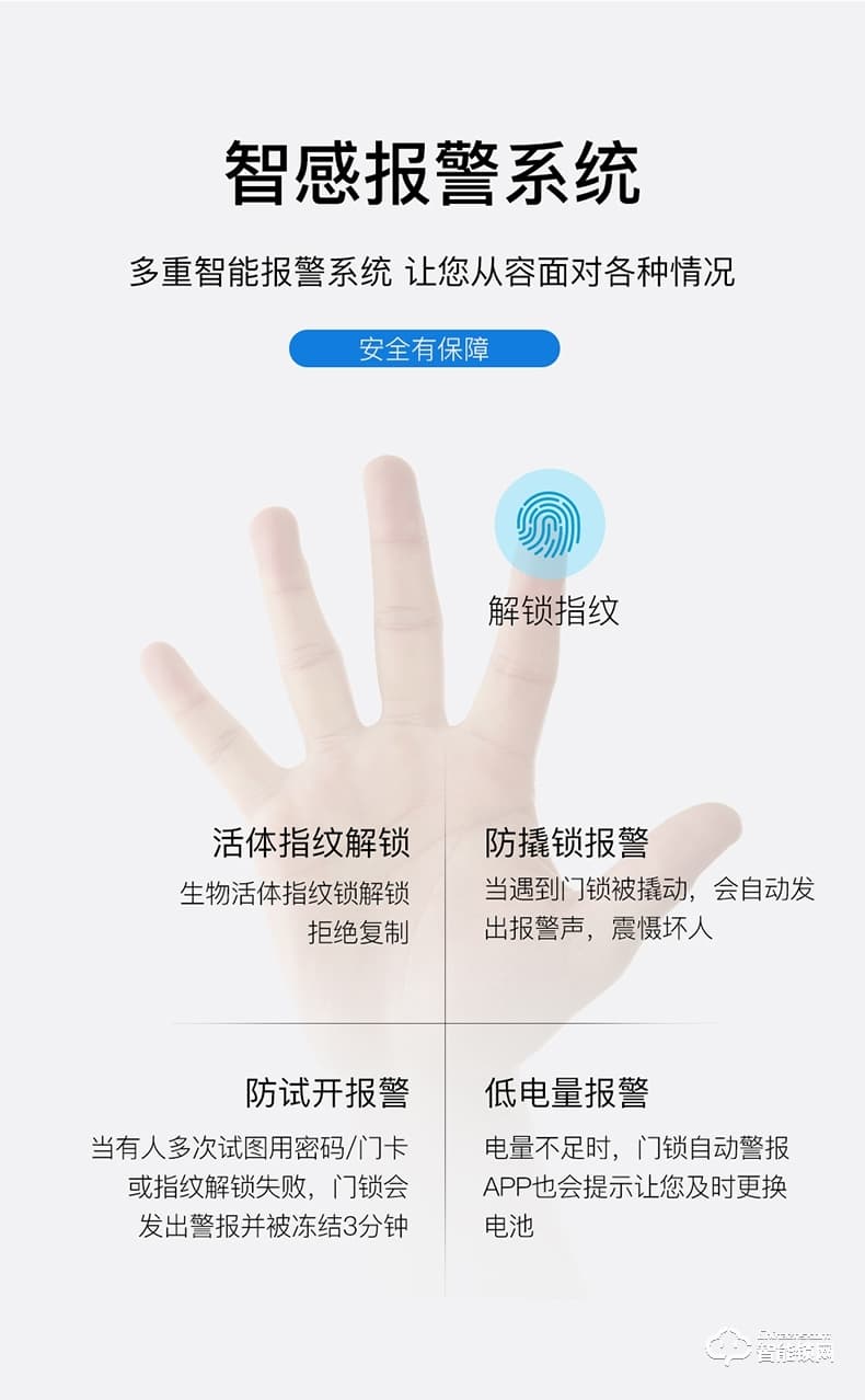 英德曼智能鎖 E3-2家用防盜門智能指紋密碼鎖