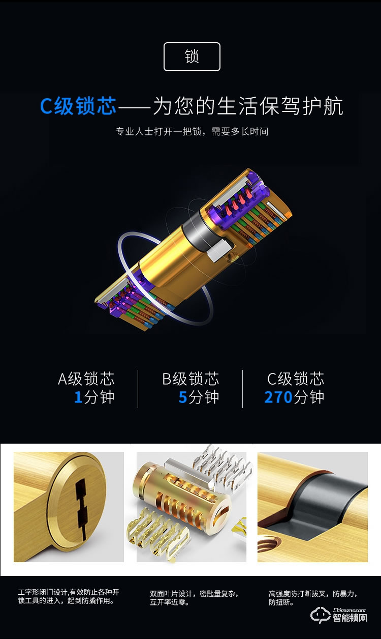 德堡盾指紋鎖 DH775全自動指紋鎖密碼鎖