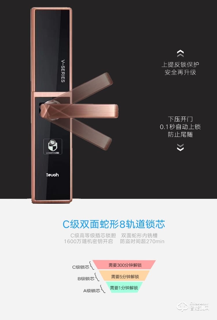 德堡盾指紋鎖 DH773B電動滑蓋指紋鎖