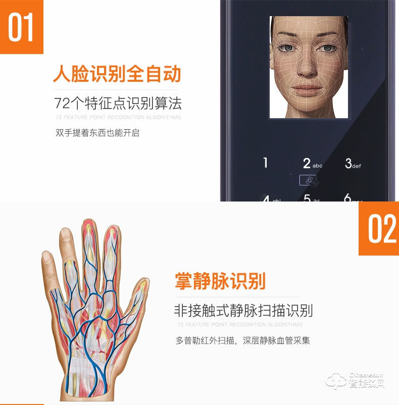科技牛智能鎖 小圓點第三代K3.0人臉識別面部識別