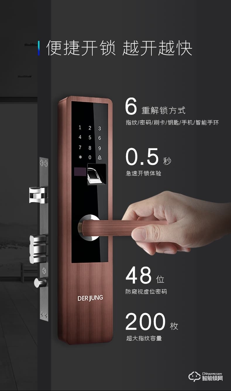 典匠智能鎖  D6019辦公室酒店公寓桑拿刷卡電子鎖