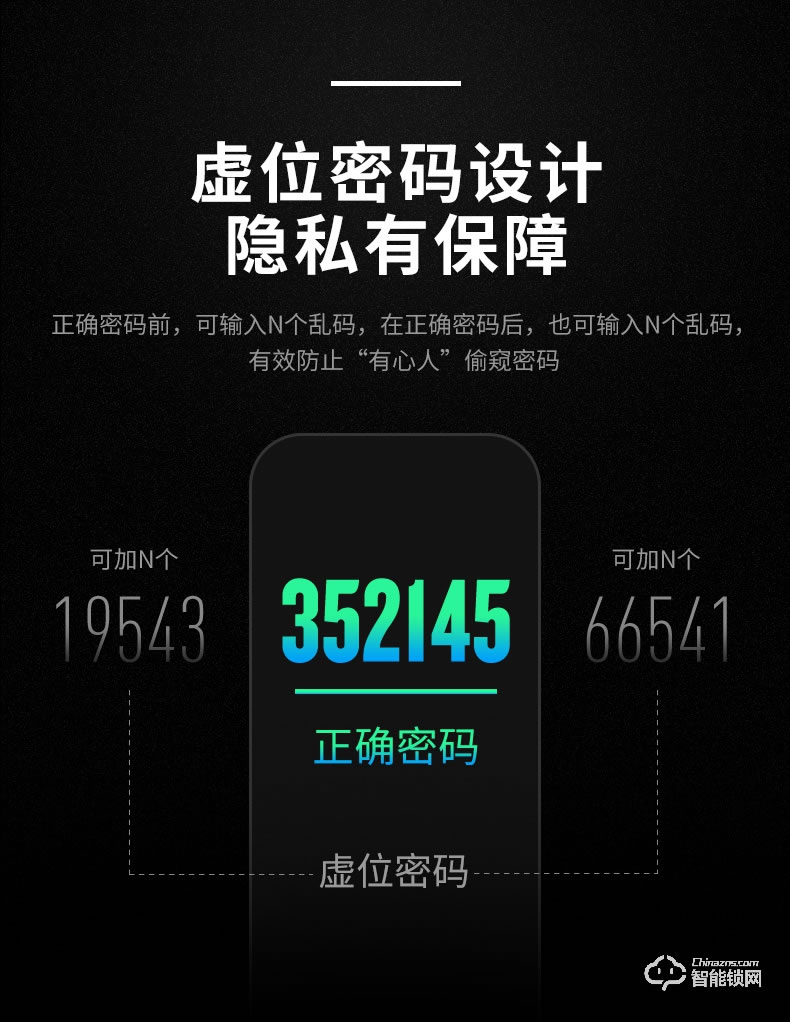 歐寶智能鎖 PX玻璃觸摸屏智能鎖