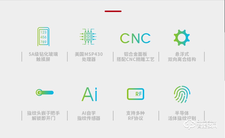 歐寶智能鎖 P50超低功耗 OLED屏智能鎖