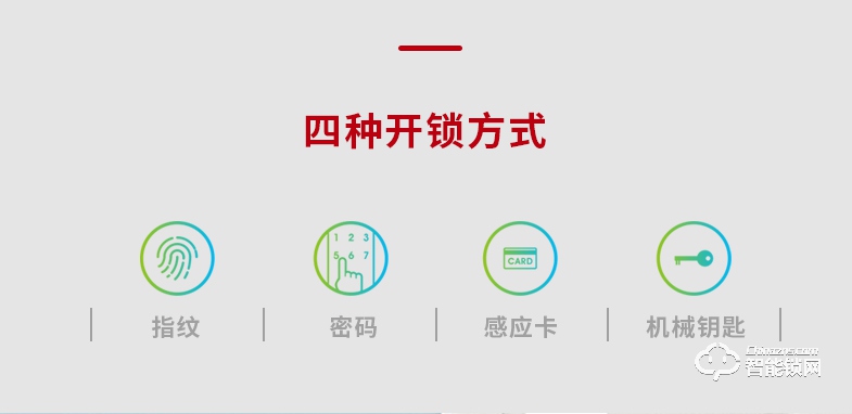 歐寶智能鎖 P50超低功耗 OLED屏智能鎖