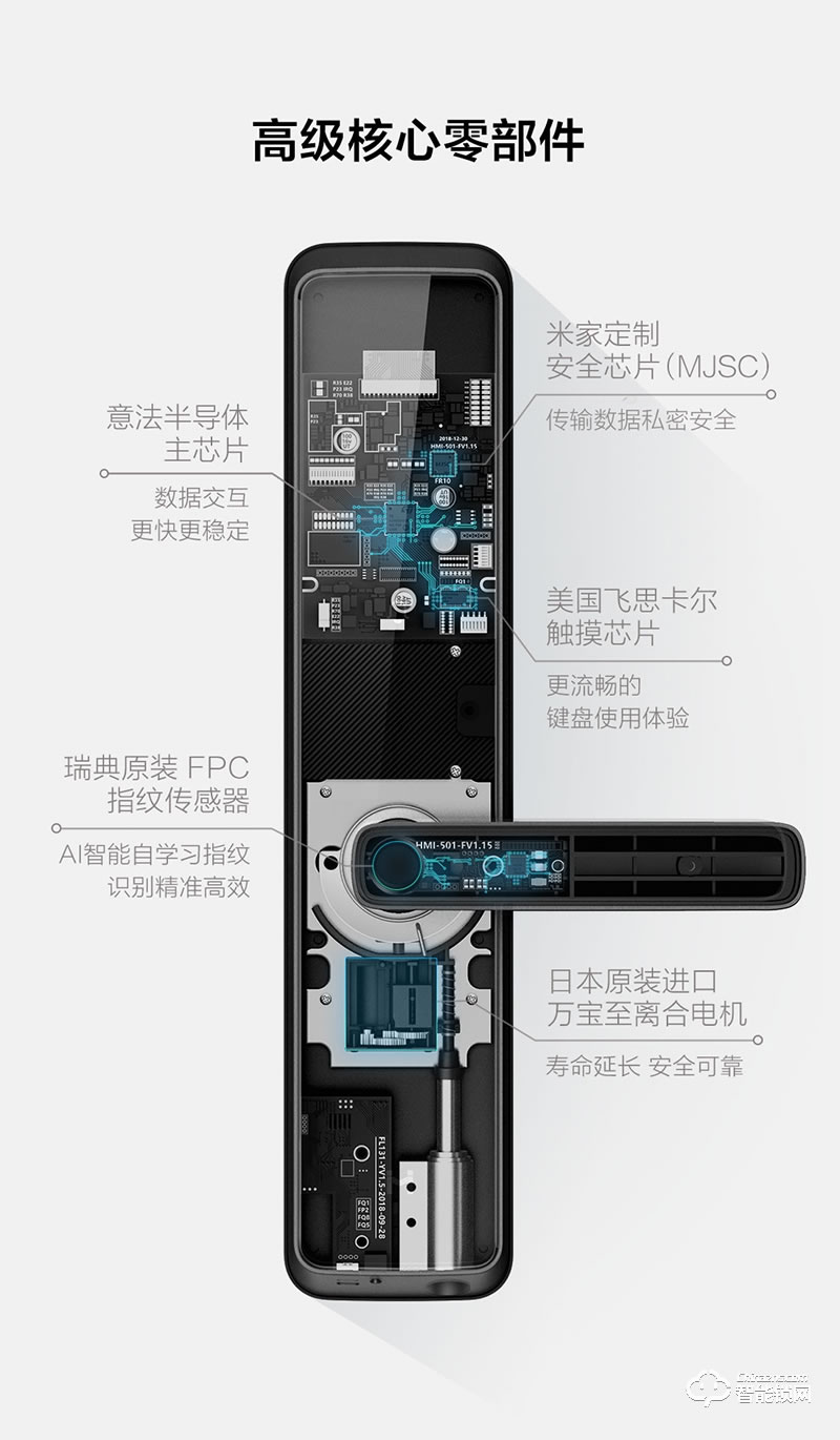 創(chuàng)米小白 C1大指紋鋅合金智能門鎖