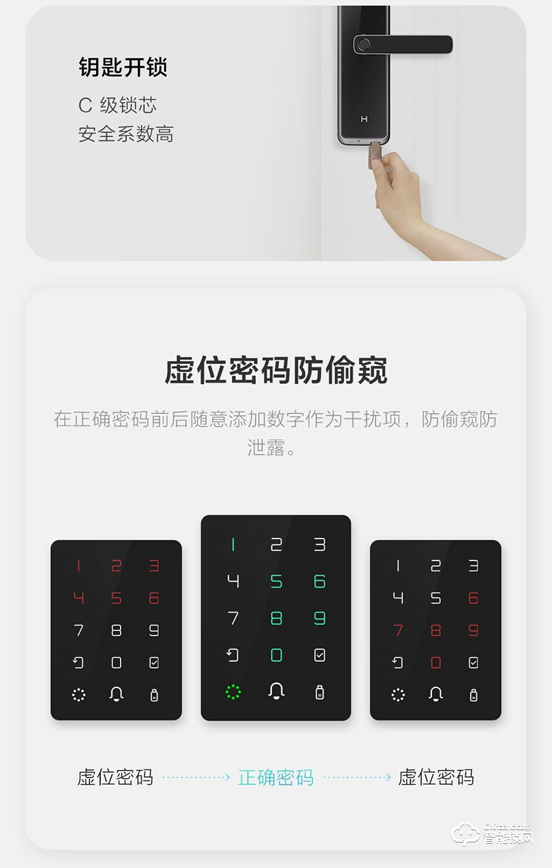 創(chuàng)米小白 C1大指紋鋅合金智能門鎖