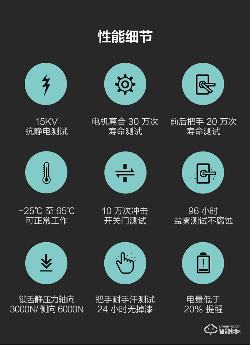 創(chuàng)米小白 C1大指紋鋅合金智能門鎖