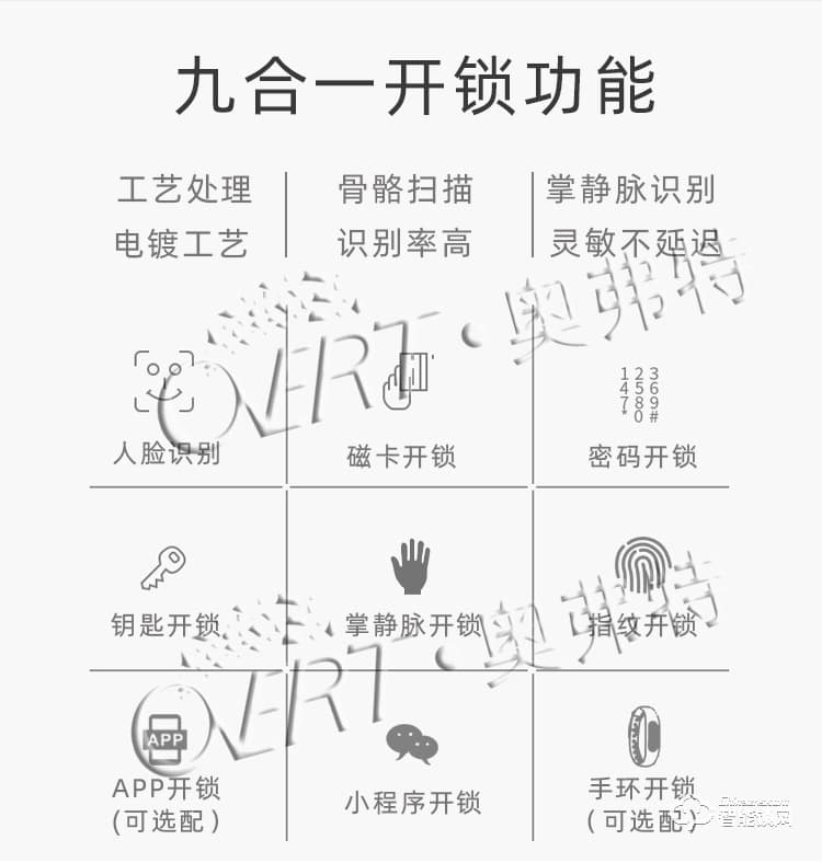 奧弗特智能鎖 人臉識(shí)別全自動(dòng)智能指紋鎖