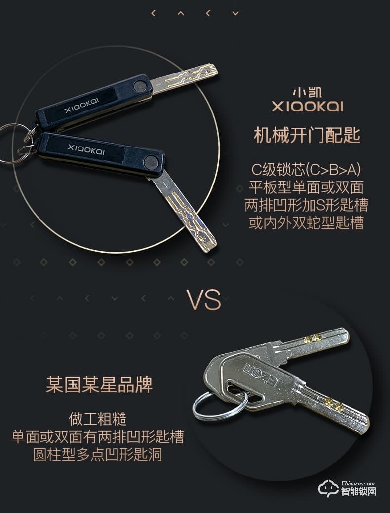 小凱智能鎖 X5智能密碼鎖木門全自動感應鎖