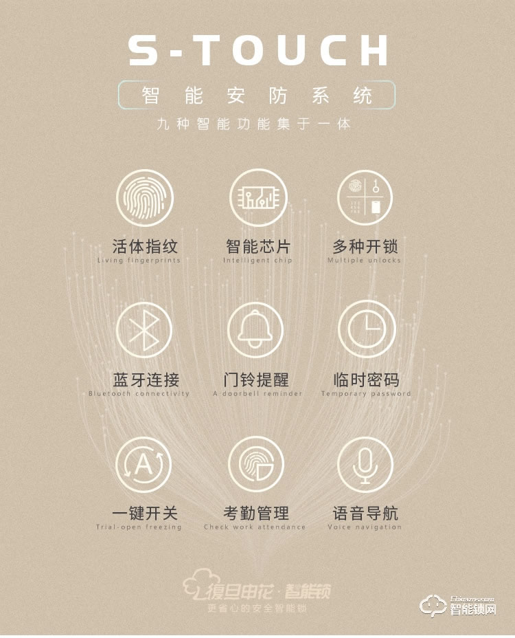 復(fù)旦申花智能鎖 A1辦公室玻璃門(mén)鎖