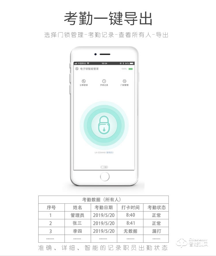 復(fù)旦申花智能鎖 A1辦公室玻璃門(mén)鎖