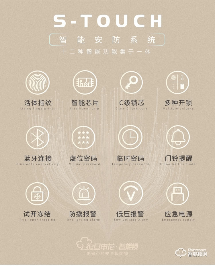 復旦申花智能鎖 E3家用防盜門智能門鎖