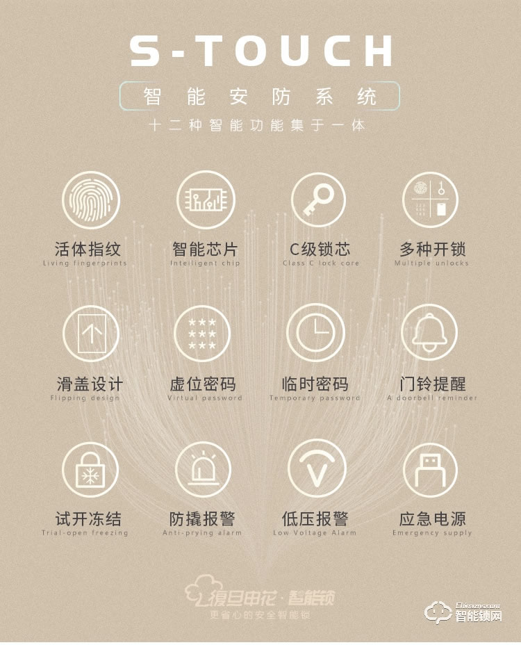 復(fù)旦申花智能鎖 E5防盜門智能滑蓋密碼刷卡鎖