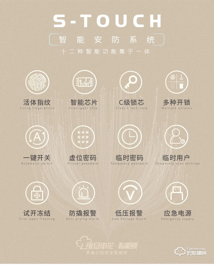 復(fù)旦申花智能鎖 A8全自動指紋磁卡密碼鎖