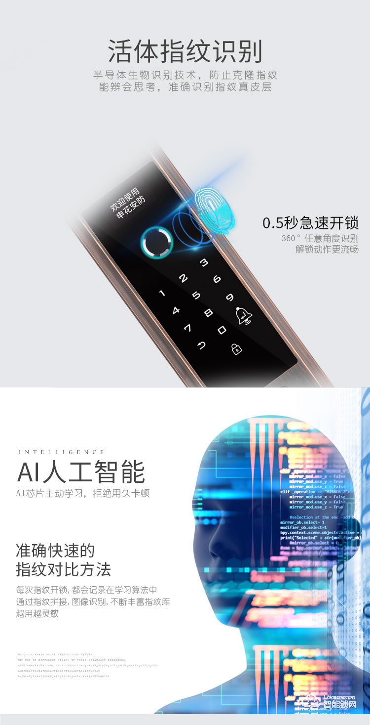 復(fù)旦申花智能鎖 A8全自動指紋磁卡密碼鎖