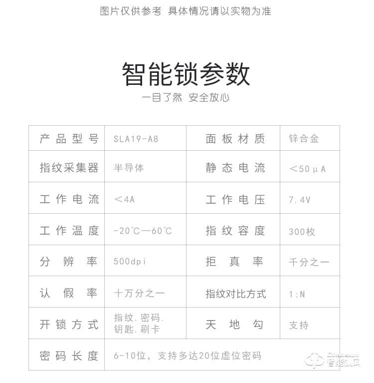 復(fù)旦申花智能鎖 A8全自動指紋磁卡密碼鎖