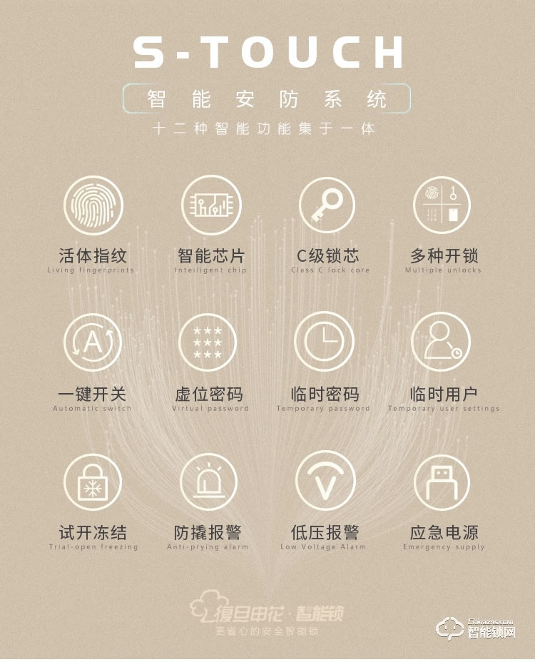 復旦申花智能鎖 A6全自動智能指紋密碼鎖