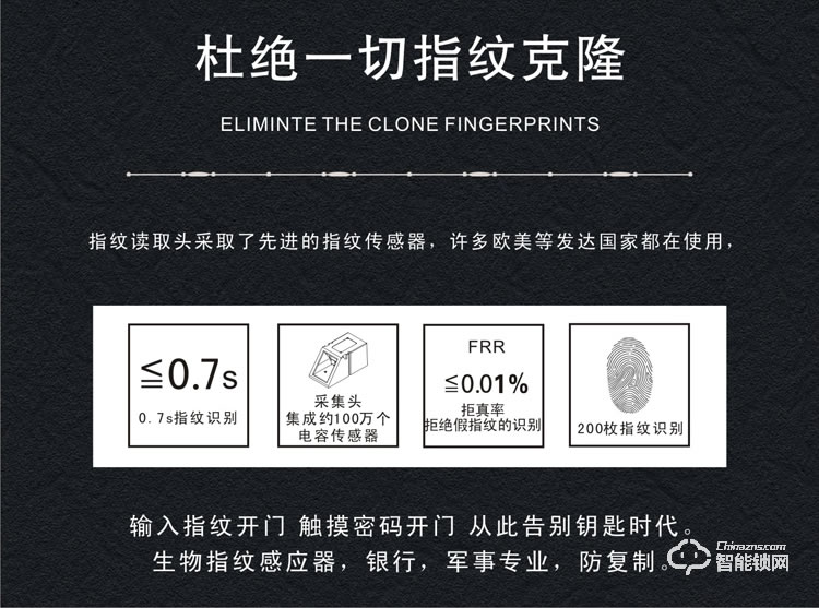 上成智能鎖  Z17五合一開鎖指紋密碼鎖