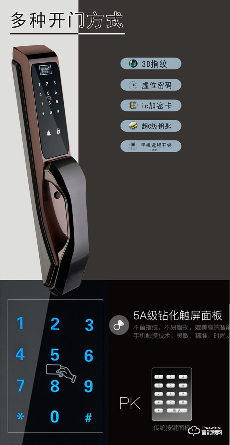 上成智能鎖 A5全自動指紋密碼鎖