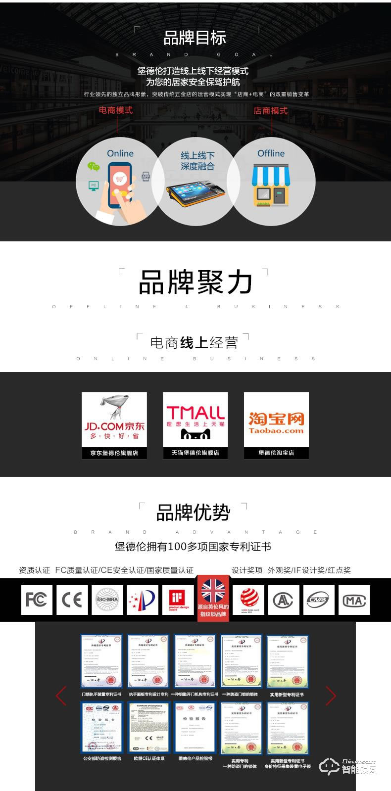 堡德倫智能鎖 R12智能全自動(dòng)鎖