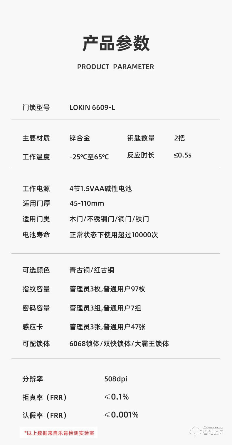 樂(lè)肯智能鎖 6609-L歐式古典大拉手智能門鎖