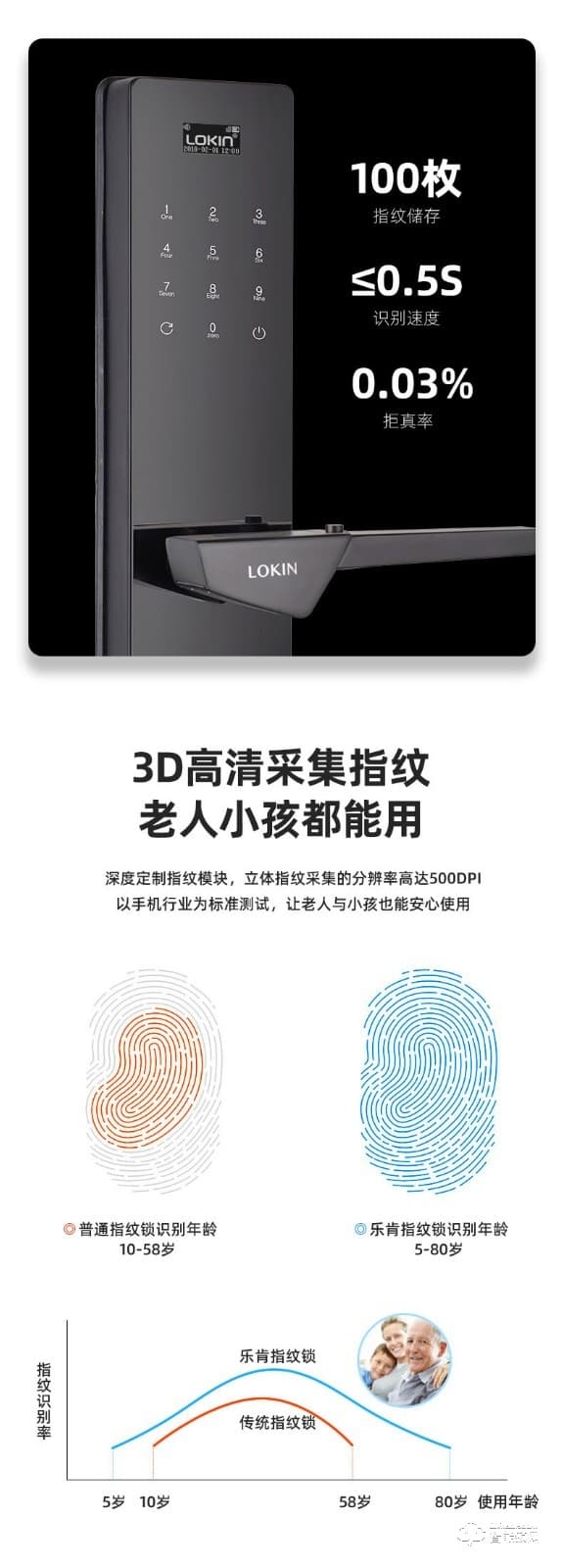 樂(lè)肯智能鎖 6613入戶指紋鎖智能門(mén)鎖電子鎖