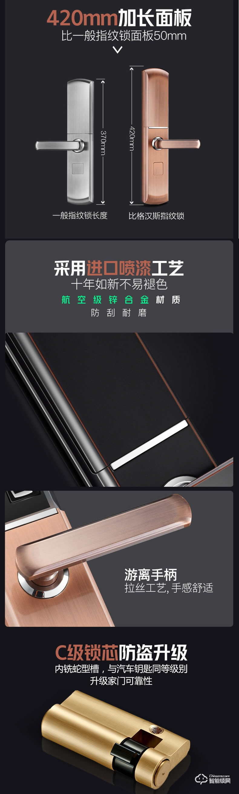 比格漢斯智能鎖 S3時尚滑蓋密碼指紋安全鎖