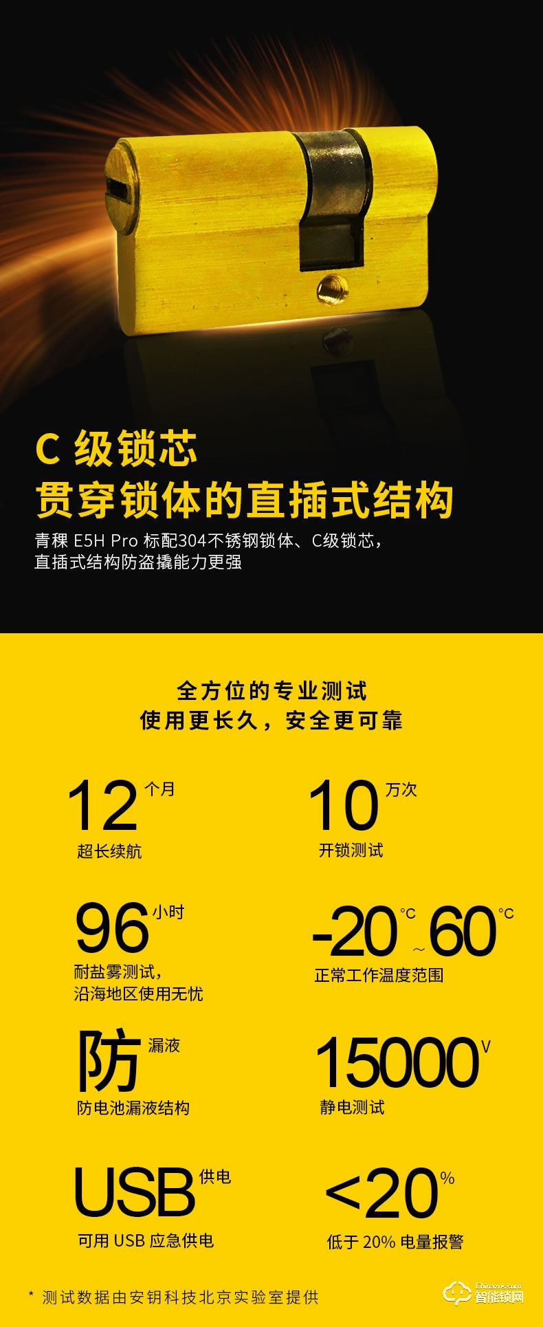 青稞智能鎖 E5H Pro家用電子防盜WIFI遠程智能鎖