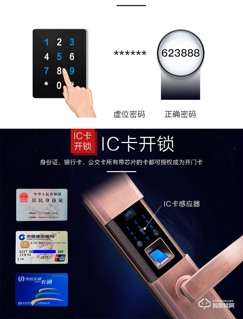 豪力士智能鎖 D1880F家用防盜門智能鎖手機(jī)app感應(yīng)電子鎖