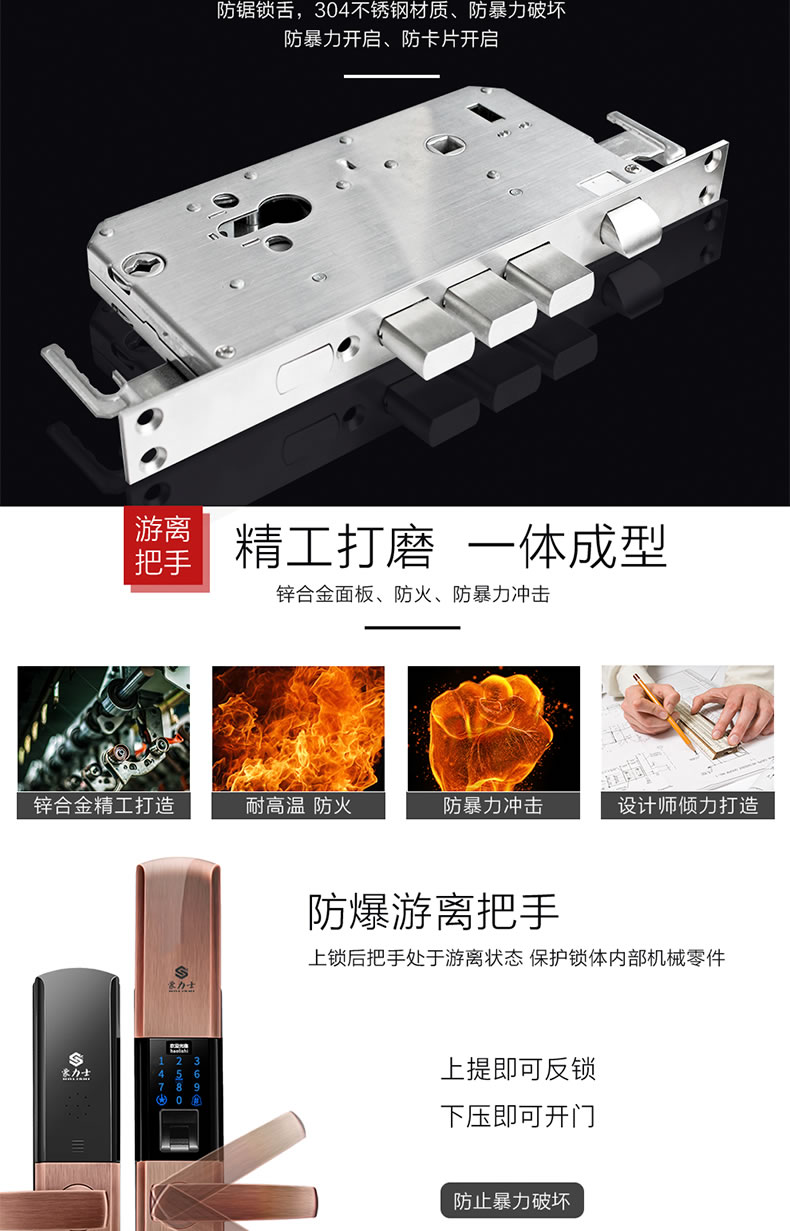 豪力士智能鎖 D1880F家用防盜門智能鎖手機(jī)app感應(yīng)電子鎖