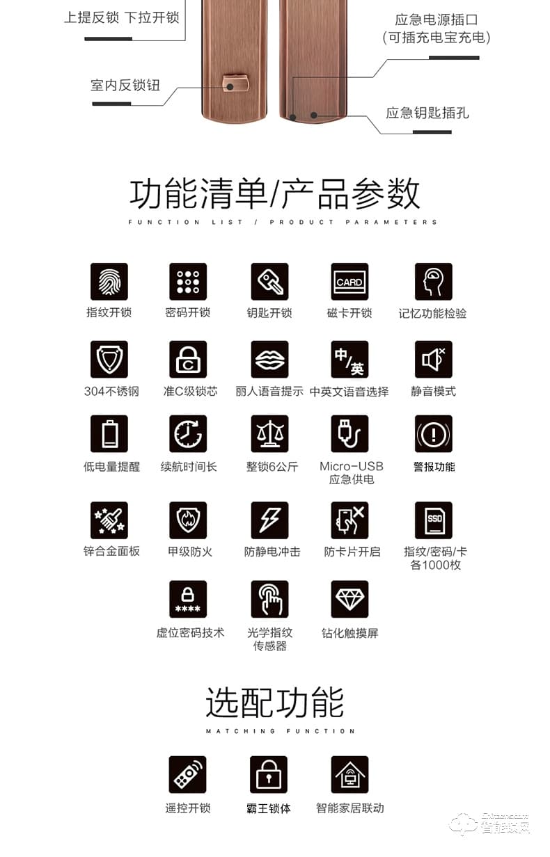 豪力士智能鎖 D1880F家用防盜門智能鎖手機(jī)app感應(yīng)電子鎖