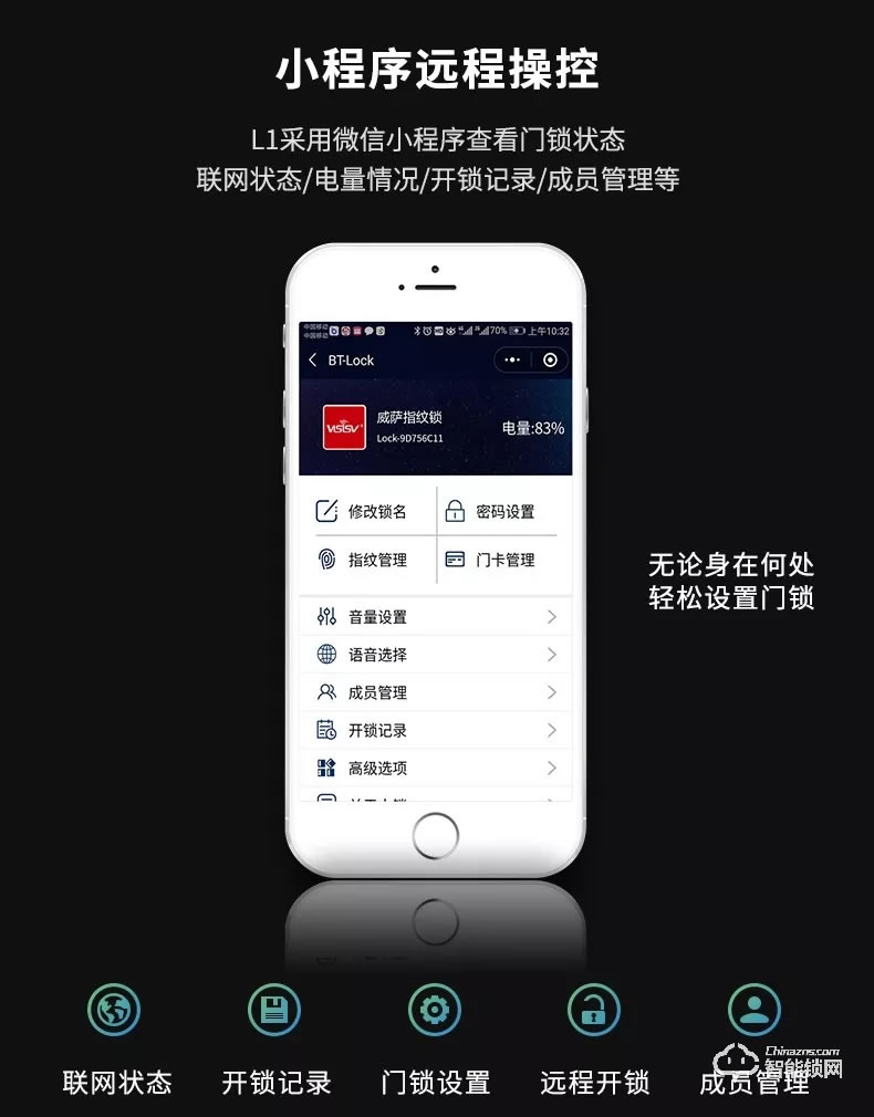 威薩智能鎖 L1藍牙密碼指紋鎖