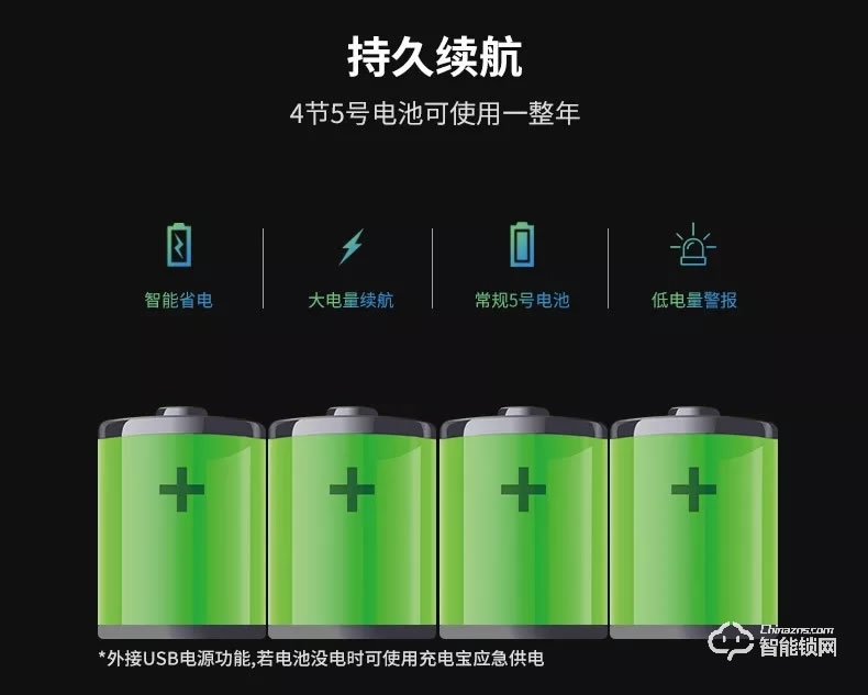 威薩智能鎖 L1藍牙密碼指紋鎖