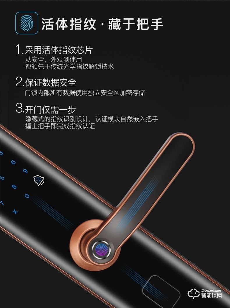 智聯(lián)美家智能鎖 M0709一握開指紋鎖