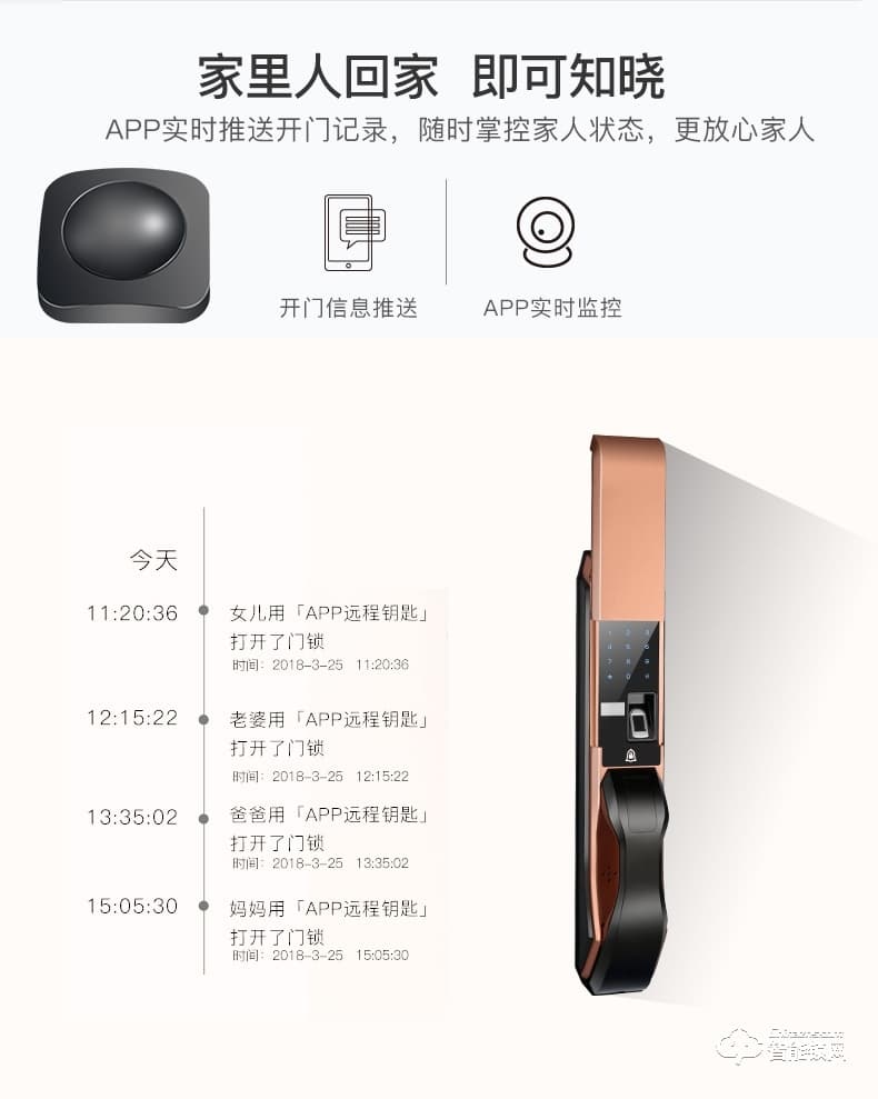 智聯(lián)美家智能鎖 M0608全自動(dòng)滑蓋智能密碼鎖