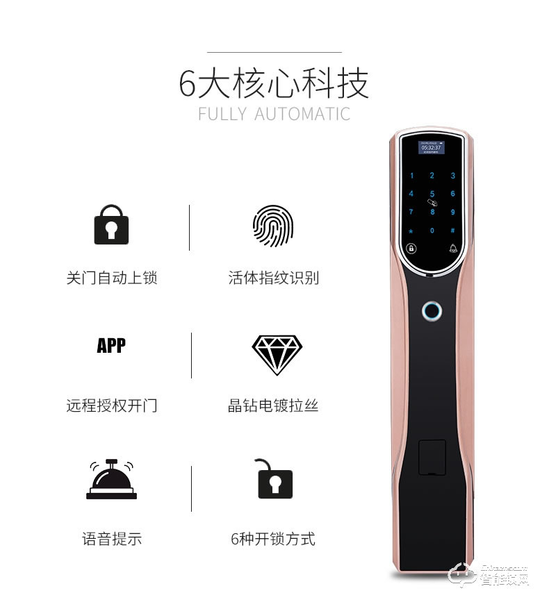 智聯美家智能鎖 M0606全自動推拉式智能指紋鎖