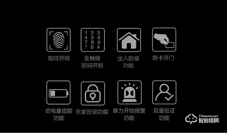 智聯美家智能鎖 M0508自動下滑蓋密碼鎖