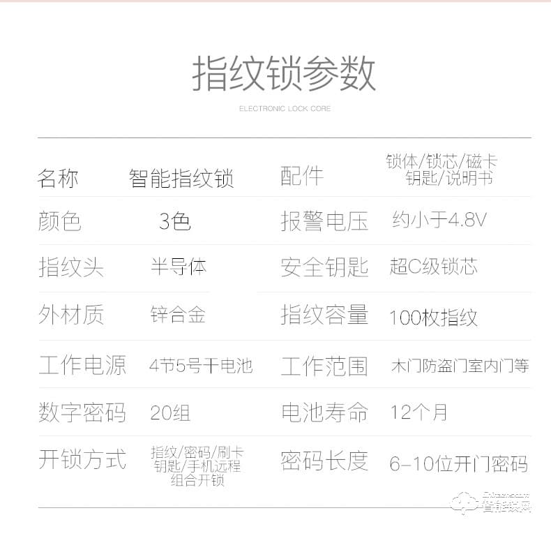 智聯(lián)美家智能鎖 M0507自動(dòng)下滑蓋指紋密碼鎖