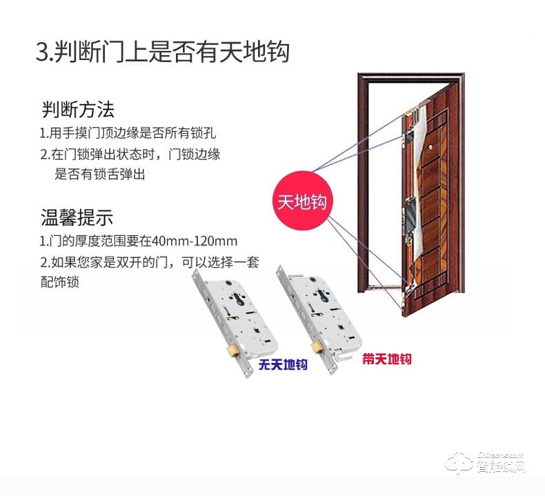 智聯美家智能鎖 M0506自動下滑蓋智能密碼鎖